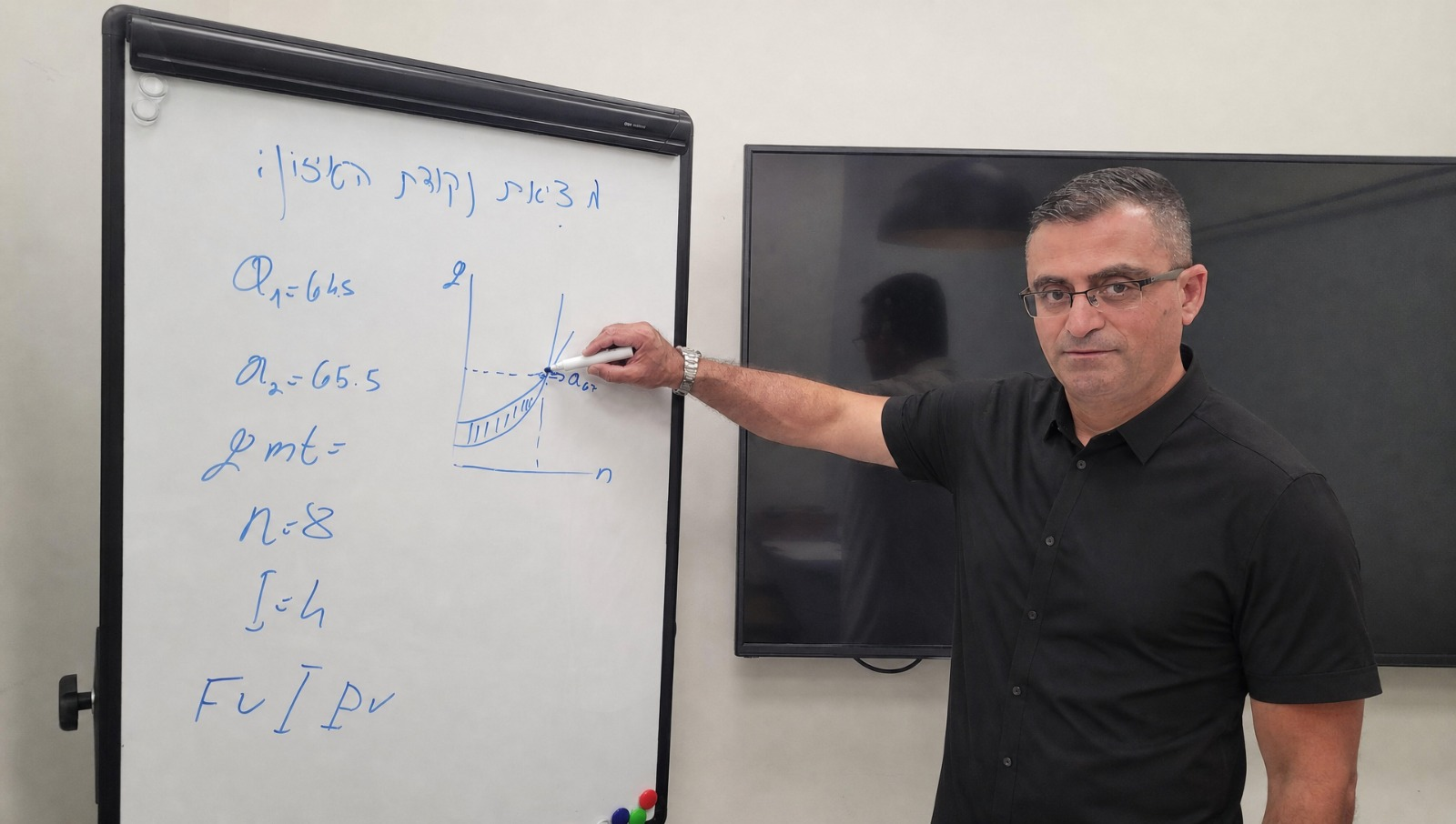 רן חובב מסביר ליד לוח מקצועי
